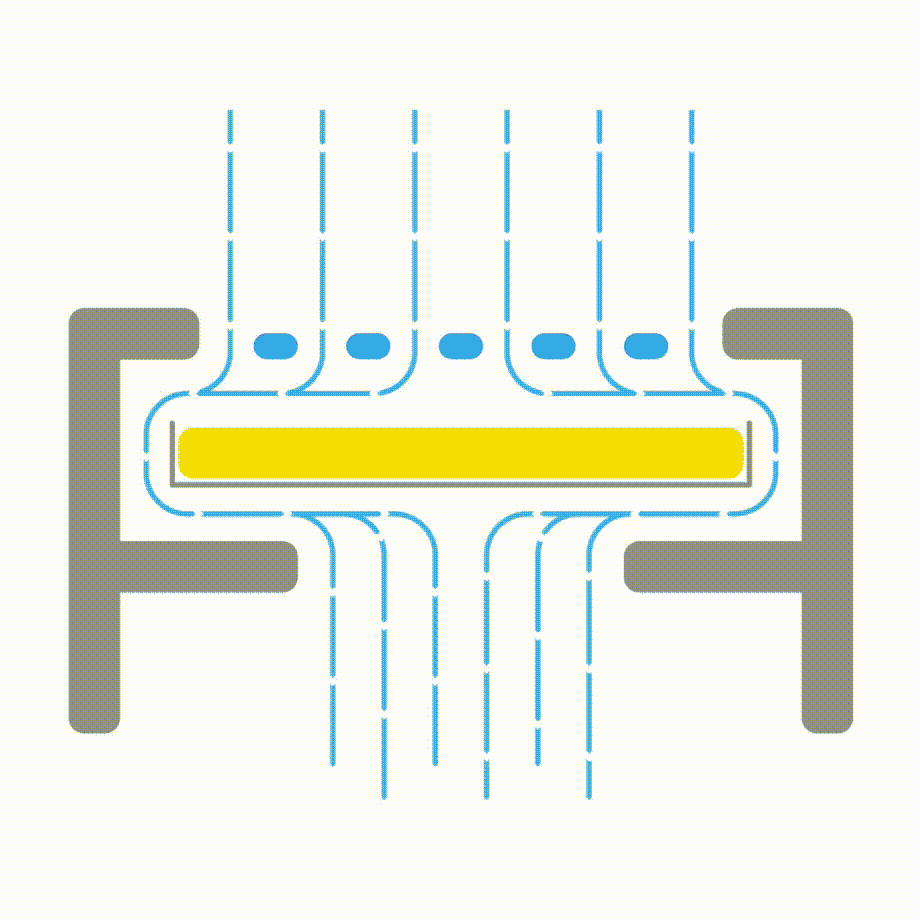 animation impaction prinzip